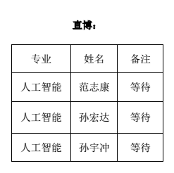 6657ed4c6405418186ddce78a1355fe2.png 图片3.png