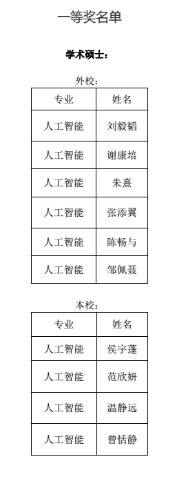 8b189004588b46a7b54f67969e567461.png 图片1.png
