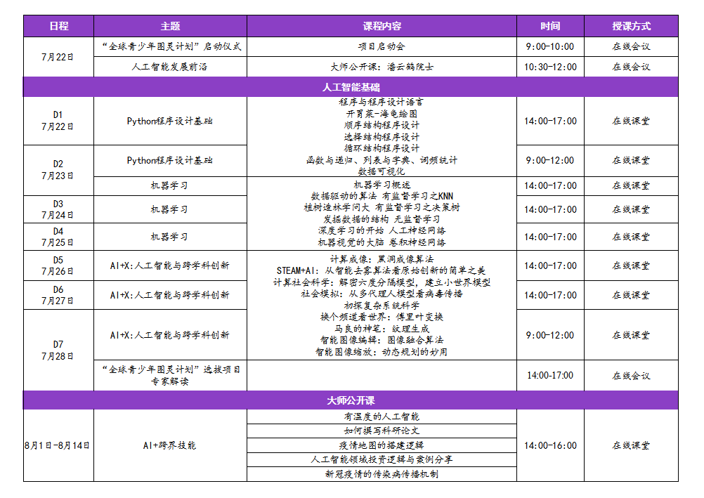 65c208726eff4c2bbf77356a4e983a81.png 图灵4.png