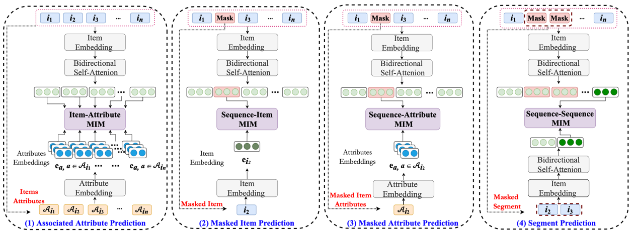 1e20e6a9f01040fa86a55dd68ab6d2ca.png A5--.png