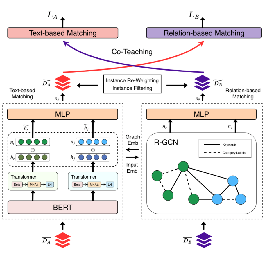 2a2e09dd07564cd3ac9fef430a929eed.png A3--.png