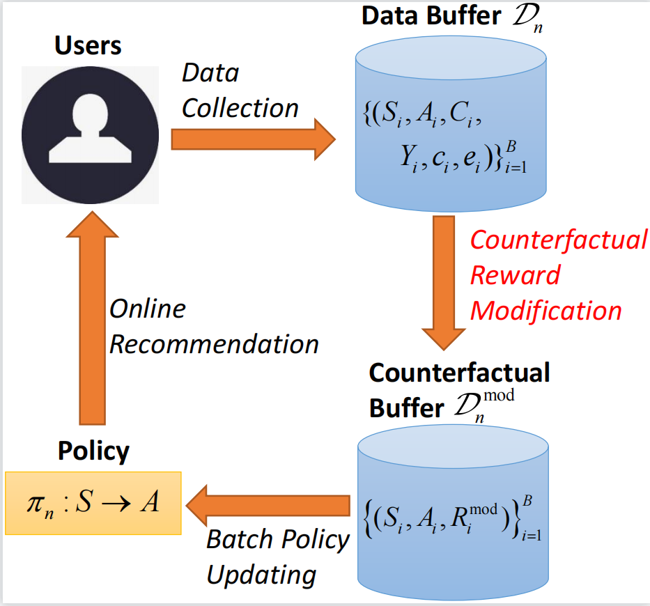 e4d65646ea894154aeea7cdf873965a1.png 张骁.png