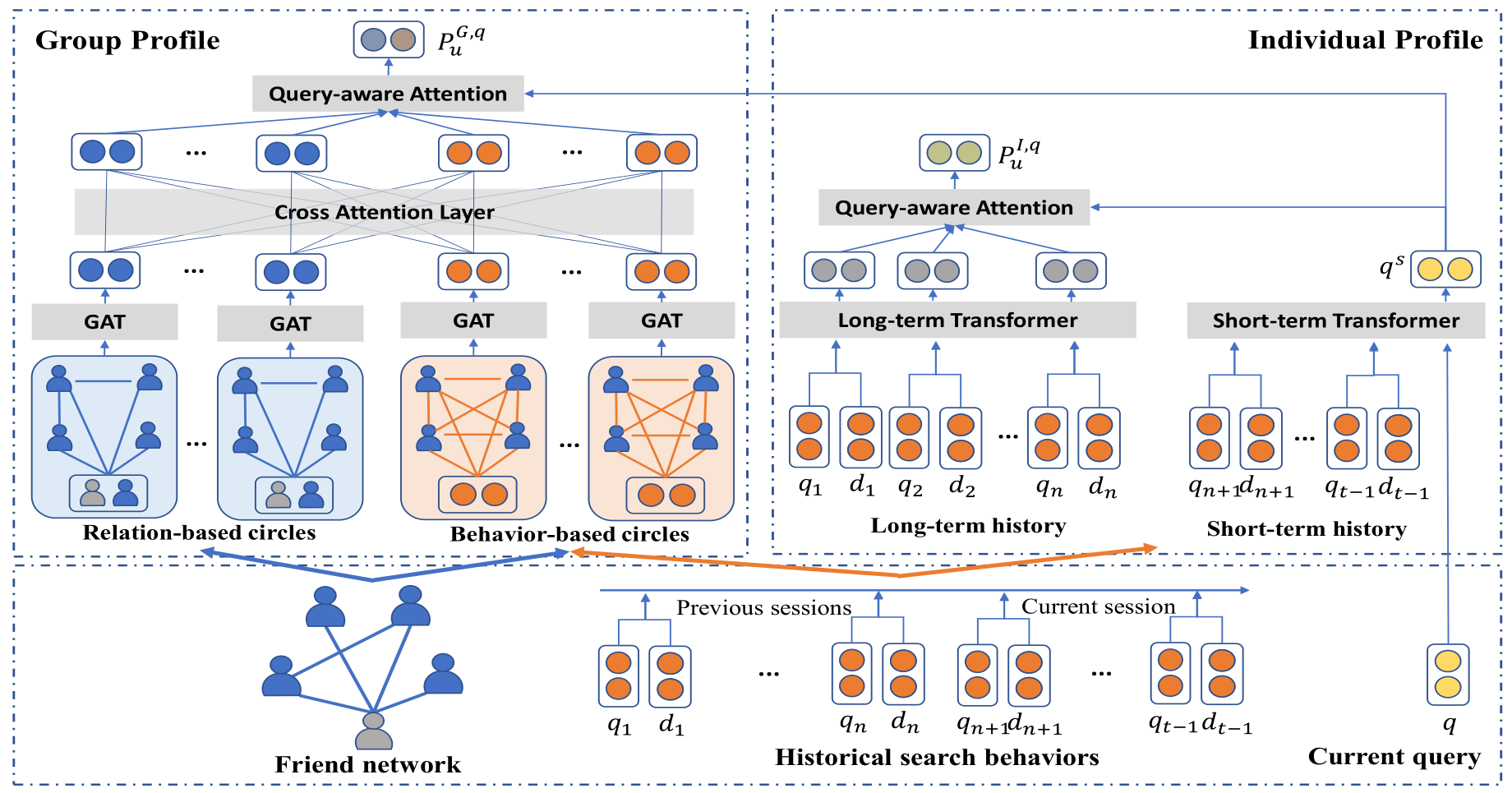 ee5cd10400dc4415ab5133a4892892ca.png 周雨佳.png