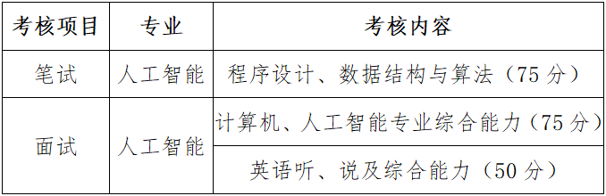 0a520fb4c526491d9869b8c4f4440b73.png 夏令营.png
