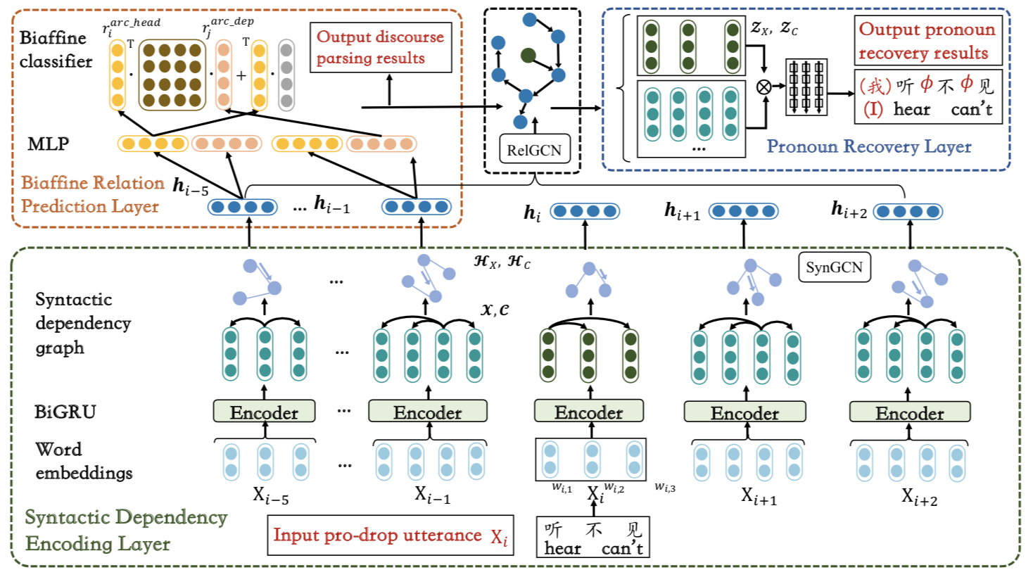 a4316b26b0304d2ea9f0205f42838102.png 徐君2.png