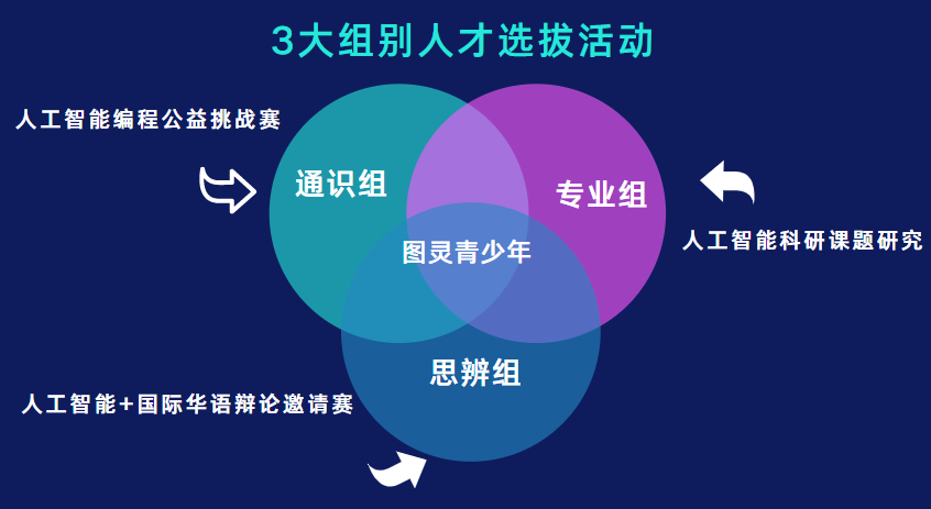 e3711a5beed94114a0e04050abcb926b.png 1623393927795607.png